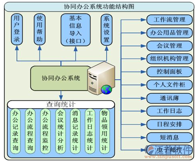 App开发：塑造移动时代的未来